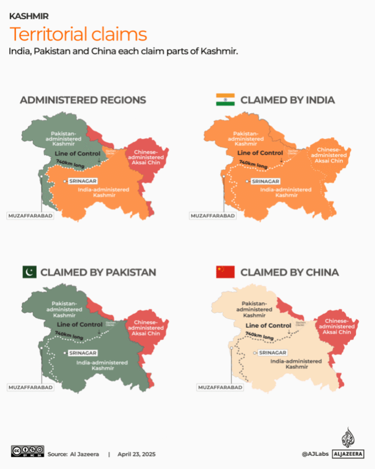 India dan Pakistan Menuju Ketegangan Strategis Setelah Serangan Pahalgam | Berita Kelompok Bersenjata